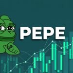 Meme Koin Kripto Pepe