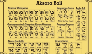 Aksara Jawa Mirip Aksara Bali