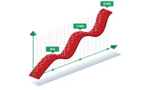 Investasi Saham Menurut Islam