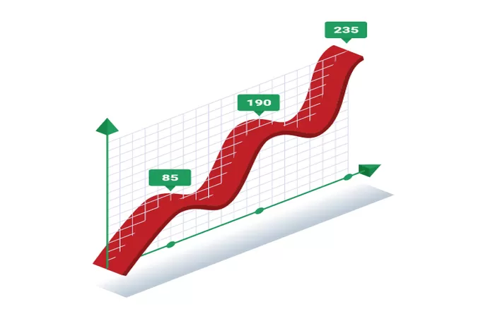 Investasi Saham Menurut Islam