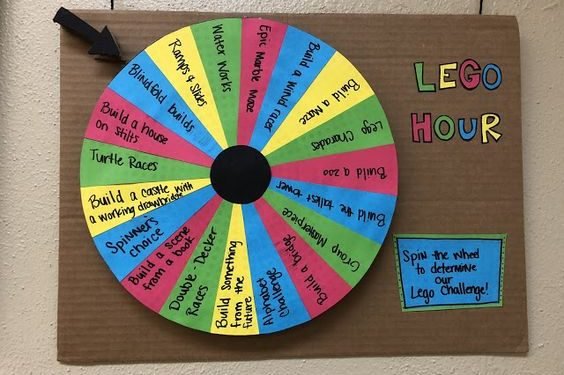 Manfaat Spin Wheel