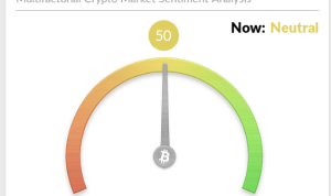 Memahami Fear and Greed Index